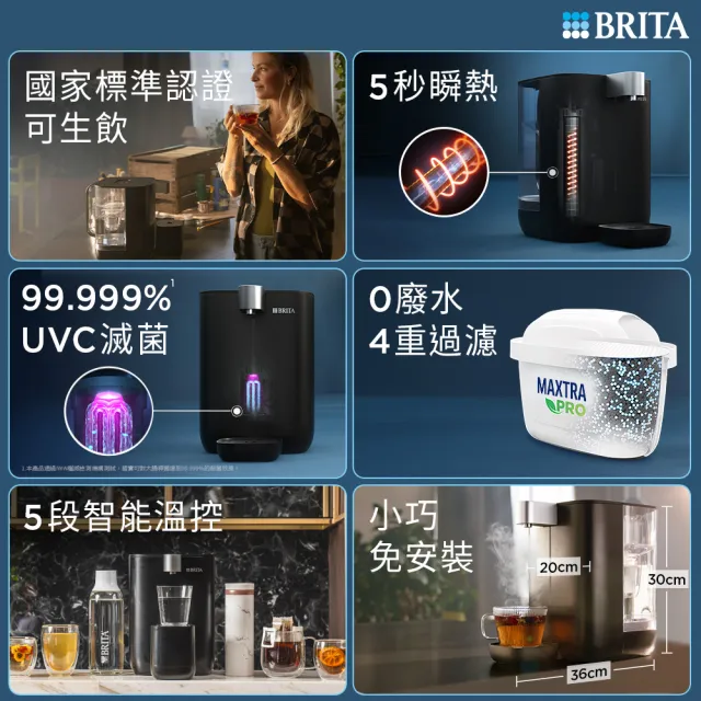獨家黑BRITA 官方直營 CUBE小濾方 瞬熱開飲機 (共1機7芯2le creuset碗)