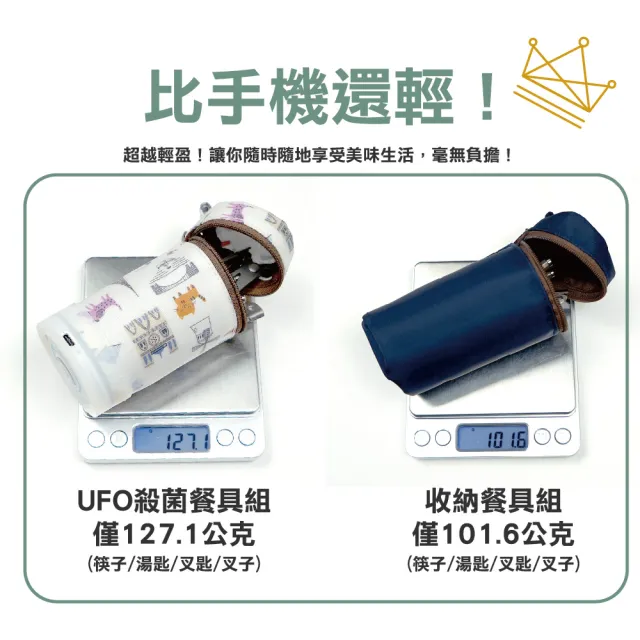【BEST Ti】純鈦殺菌迷你旋轉餐具組(湯+叉+筷+殺菌袋-城市漫遊)