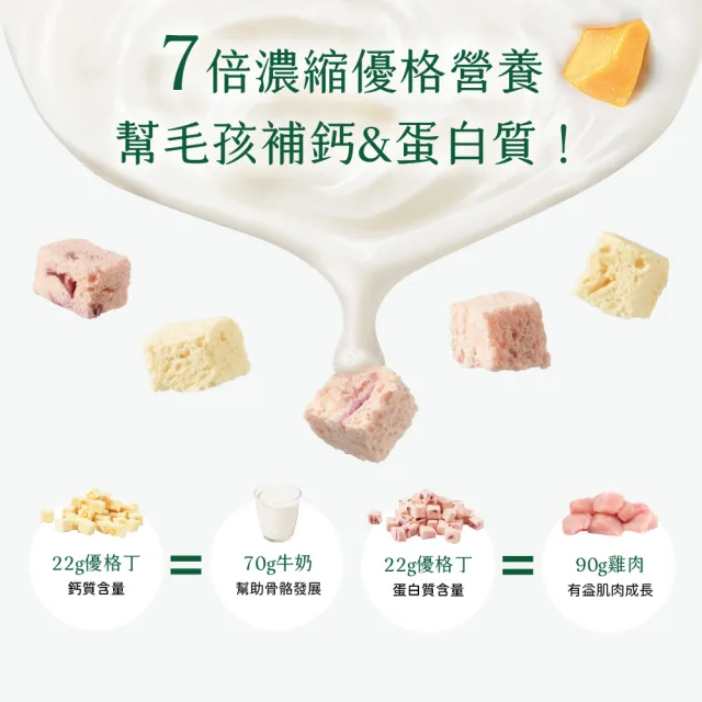 【汪喵星球】汪喵星球ｘ馬修嚴選 機能優格丁22g(犬貓零食/貓零食/狗零食)