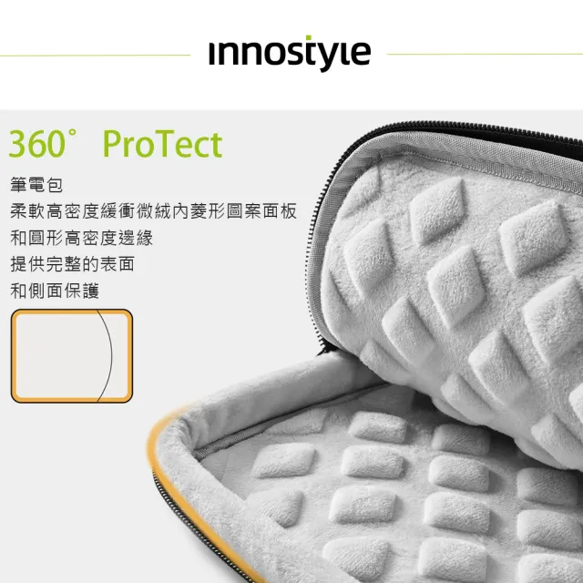 【innostyle】雙11 GuardianTech系列 16吋 專利防摔 手提收納包(筆電包/平板包/電腦包/配件包/子