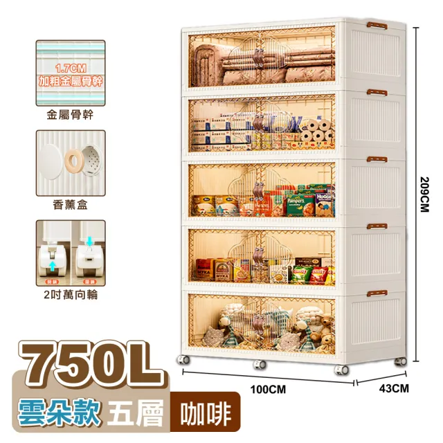 【ONE HOUSE】100寬巨型金屬骨幹 川島兩扇雙開門收納櫃-750L 五層 1入