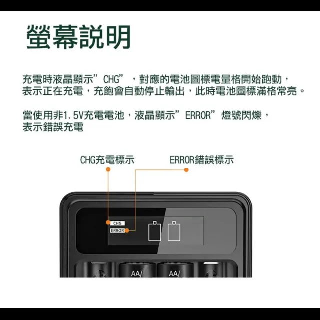 【iNeno】3號/AA 恆壓可充式1.5V鋰電池全新特大能量3700mWh4入+3號/4號通用 液晶鋰充電器