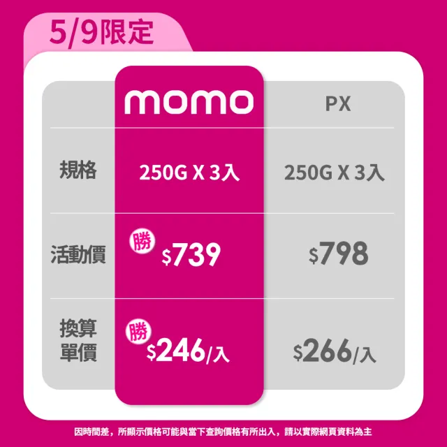 【illy】咖啡豆/咖啡粉任選3罐(250g/罐; 中度烘培豆/MOKA咖啡粉/印度風味豆)