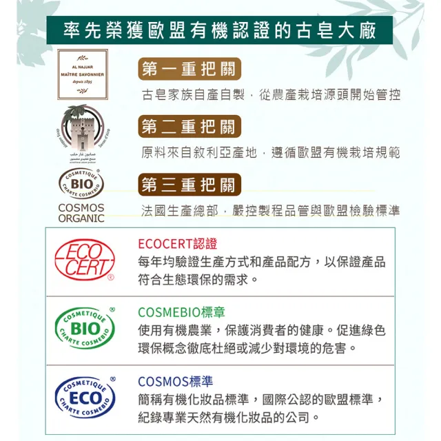 【NAJEL】BIO認證5%月桂油阿勒坡液態皂500mlx2入組(總代理公司貨)