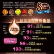 【PALMER’S 帕瑪氏】名模全效修護精華組(150mlx1瓶+60mlx2瓶)