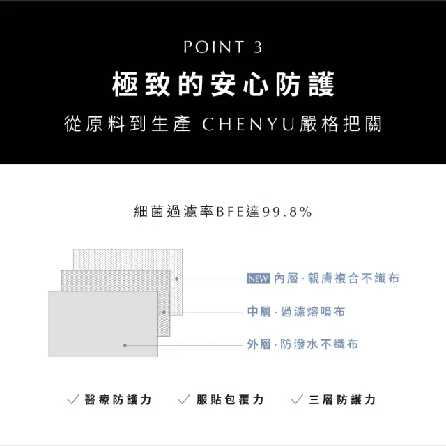 【辰昱】辰昱平面醫療口罩/一色一盒_30入單片裝/共三盒(透氣滑順/大眾臉型適用/時髦百搭色系)
