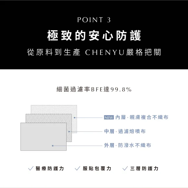 【辰昱】辰昱平面醫療口罩/三色一盒_30入單片裝／共三盒(透氣滑順/大眾臉型適用/綜合百搭色系/有鼻樑壓條)