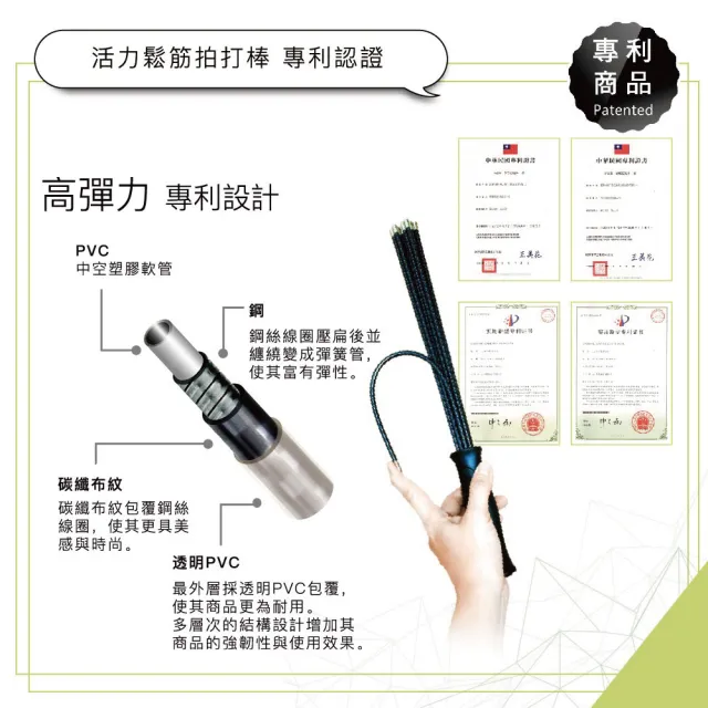 【BODYGREEN】活力鬆筋拍打棒(台灣製造 專利認證 品質保證 送禮推薦)