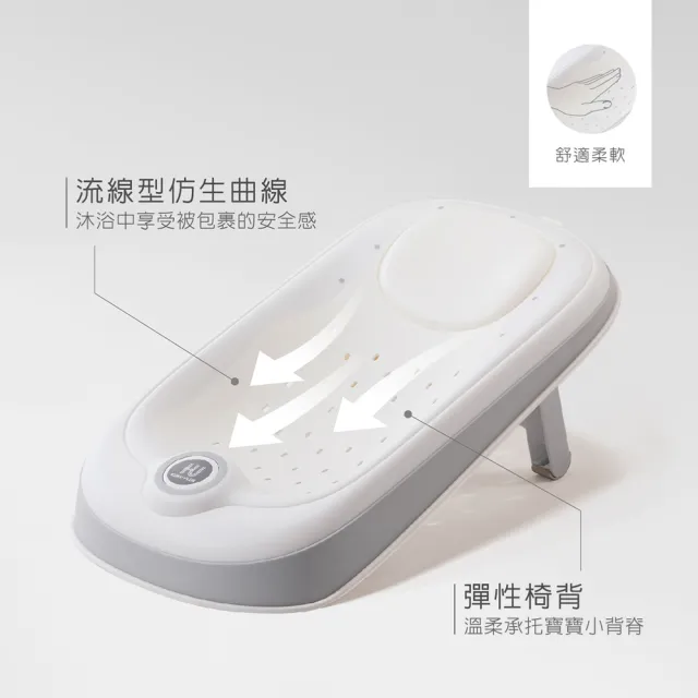 【KU.KU. 酷咕鴨】KUKU PLUS豪華摺疊沐浴床(沐浴架)