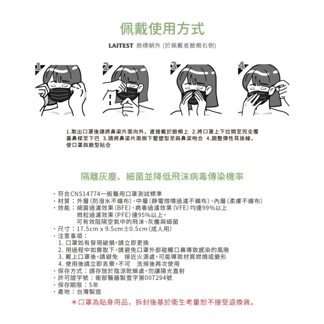 【LAITEST 萊潔】醫療防護口罩/成人 釉光綠 30入盒裝(都會時尚系列)