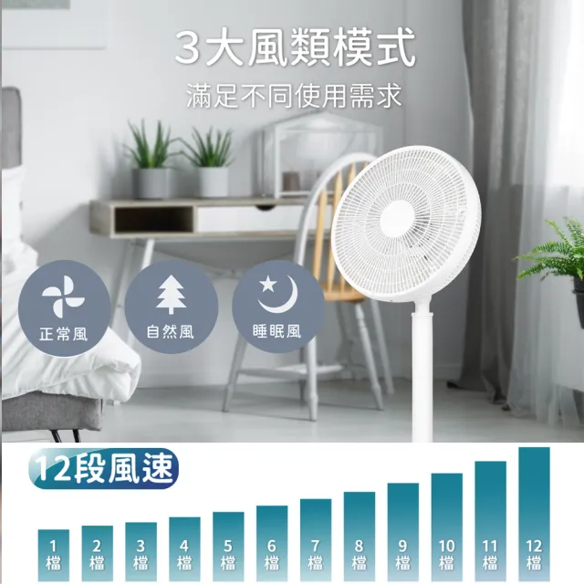 【Bobson生活大師】14吋DC變頻馬達遙控風扇(BO-DC2398)