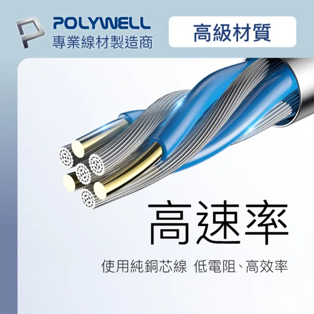 【POLYWELL】2M 四合一PD編織快充線 USB-A+USB-C+Lightning(手機充電線 PD快充線 數據線 多合一線材)