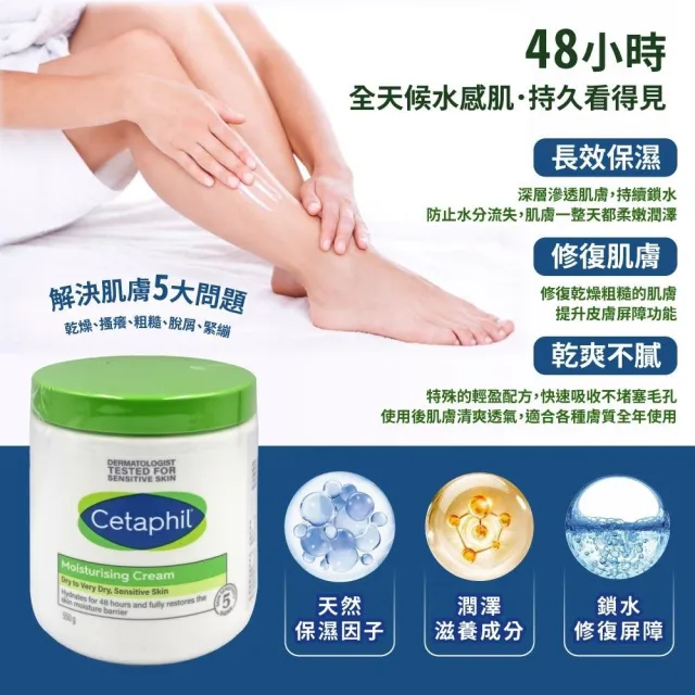 【Cetaphil】長效潤膚霜x2罐(550g)