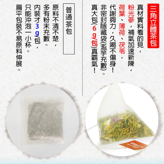 【蔘大王】薄荷輕盈百濕茶包X12組（6gX10入/組）長效期版(輕鬆代謝 油切解膩 靈活人身)