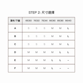 【24HRS】3件組 - 鎮店款 無感支撐內衣 3色任選(舒適到忘記有穿 無鋼圈內衣 女內衣 女內著 背扣式)