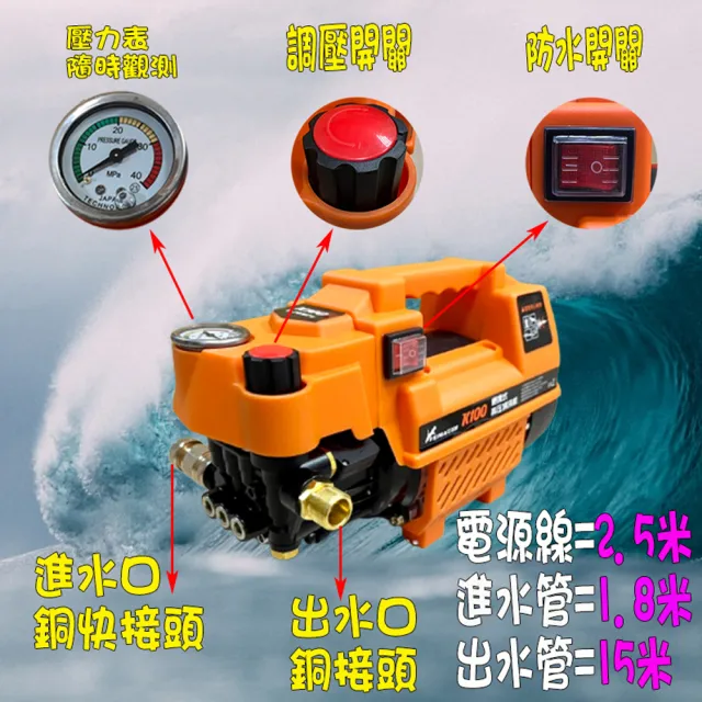 【一本店鋪】30米通水管水老鼠+K100洗車機(洗車機 洗地機 疏通水管 洗冷氣 洗洗衣機)