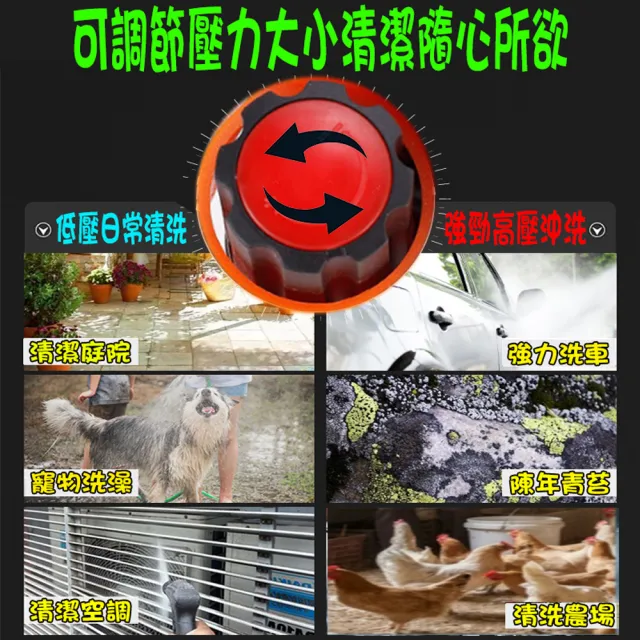 【一本店鋪】30米通水管水老鼠+K100洗車機(洗車機 洗地機 疏通水管 洗冷氣 洗洗衣機)