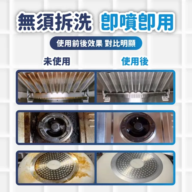 【ibuy+ 愛敗家】日本淨油污清潔劑2入組(廚房清潔 廚具清潔 瓦斯爐 抽油煙機 鍋具 除垢 去油污)