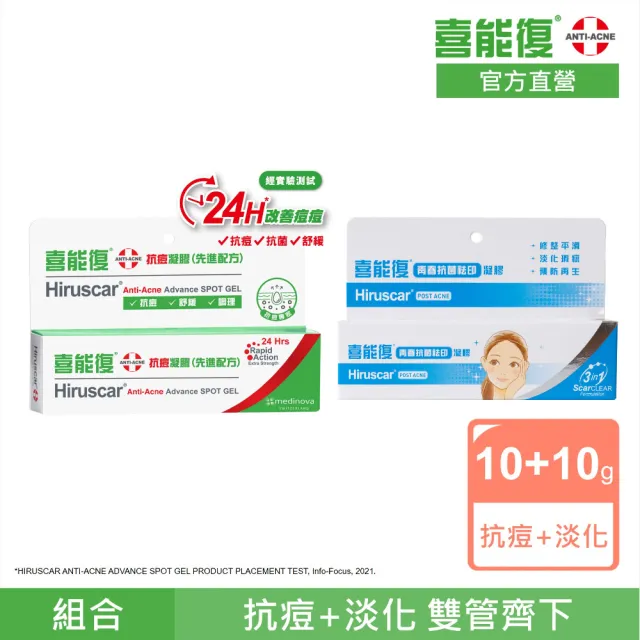 【2026】除疤凝膠推薦10款高評價除疤凝膠品牌排行 | 好吃美食的八里人