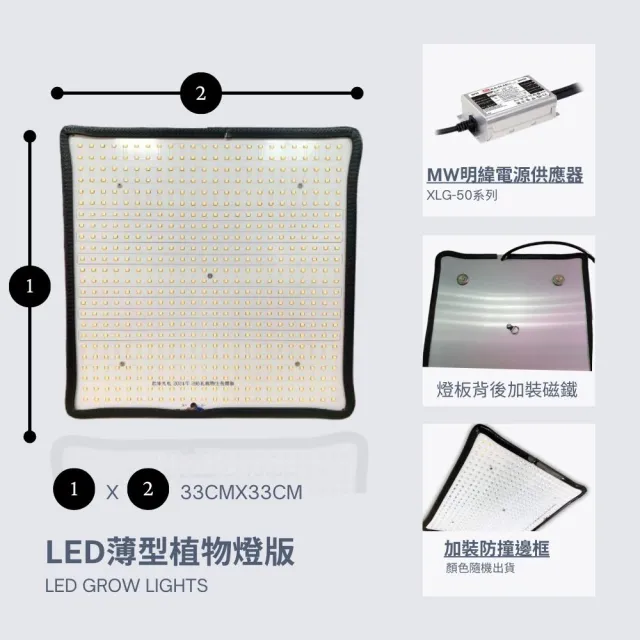 【JIUNPEY 君沛】LED50W薄型植物燈板 50瓦磁吸式 雙色光譜設計有助於提高栽培效率和作物質量(植物燈)
