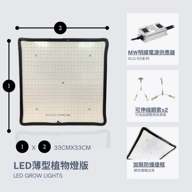 【JIUNPEY 君沛】LED50W薄型植物燈板 50瓦吊掛式 雙色光譜設計有助於提高栽培效率和作物質量(植物燈)