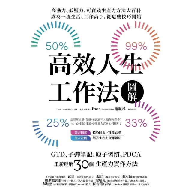 【momoBOOK】高效人生工作法圖解：GTD、子彈筆記、原子習慣、PDCA，重新理解30個生產力(電子書)