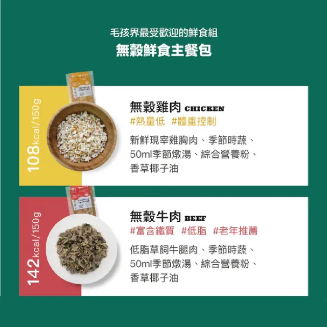 【COCONILLA 口口迷】2口味共12包入(主食 寵物鮮食 無穀鮮食 狗主食 貓濕食)