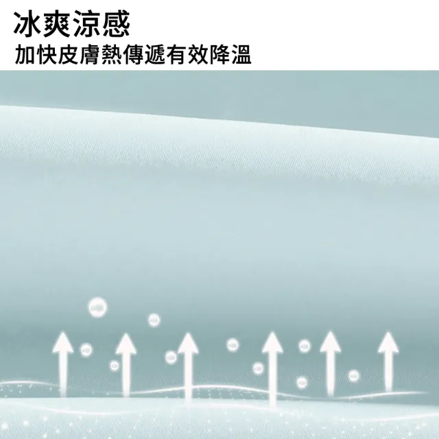 【MUAN】618大促 戶外騎行掛耳防曬面罩 冰絲涼感遮陽帽 護頸圍脖防曬帽 騎行頭套(UPF50+ 戶外 騎行 通勤)