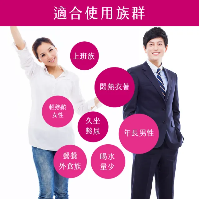 【Bioline 星譜生技】巴西綠蜂膠+緩釋蔓越莓 3盒(60顆/盒)