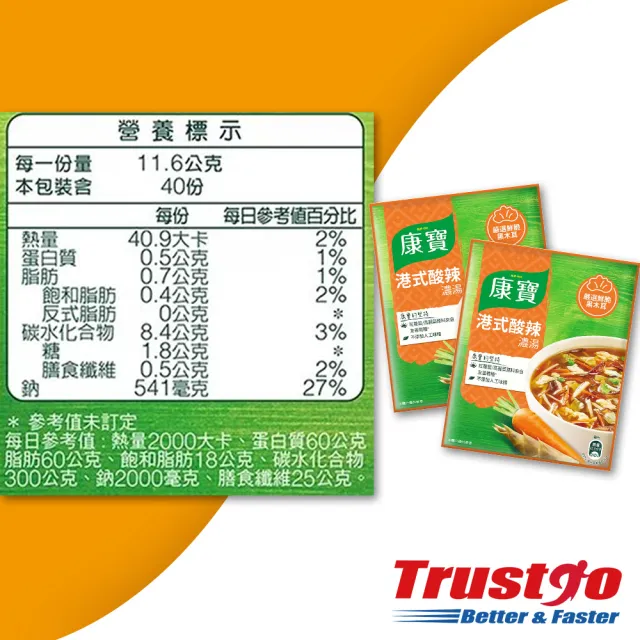【美式賣場】康寶濃湯經典款任選2盒20包組(金黃玉米/港式酸辣)