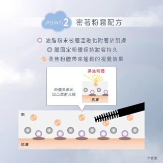 【KATE 凱婷】粉霧立體眉筆(新品上市! 毛流感x蓬鬆感一筆立現)