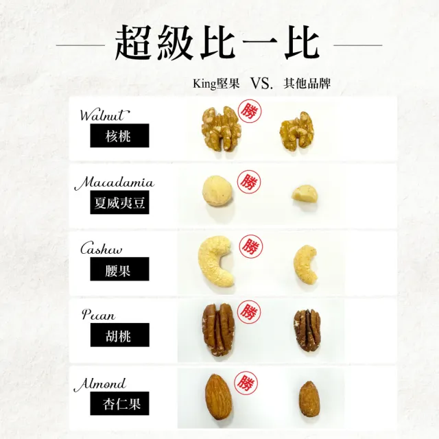 【盛香珍】KING堅果罐X3罐組-堅果之王(綜合堅果/腰果/楓糖胡桃/杏仁小魚/開心果-5種可選)