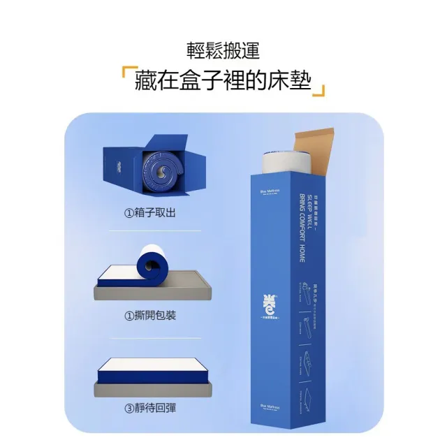 【歐德沐】壓縮床墊180*200cm 獨立彈簧 加厚20公分 科學護脊(床墊 軟床墊 記憶棉床墊 預購15天)