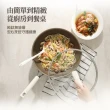 【MASIONS 美心】鈦棒鍋 維多利亞皇家純鈦七層複合鋼無塗層不沾鍋鈦鍋炒鍋34cm(電磁爐 IH爐適用)
