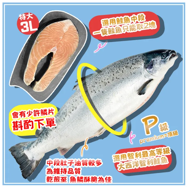 【優鮮配】嚴選巨無霸厚切鮭魚中段6片(約500g/片)