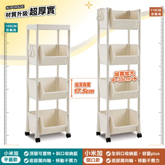 【ONE HOUSE】小米加 極簡 石川 多層收納推車 收納架 收納推車(2入組 鐵架/收納/櫃子/電器櫃/層架/簽到)