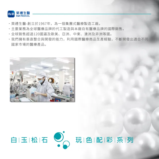 【LAITEST 萊潔】醫療防護口罩/成人 白玉松石 30入盒裝(配彩系列)