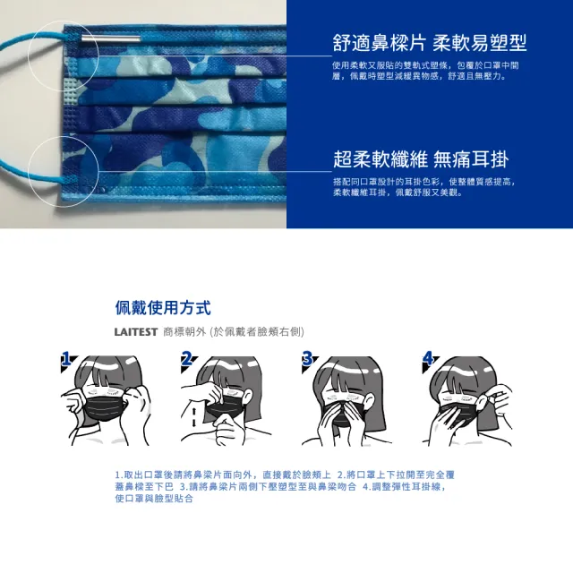 【LAITEST 萊潔】醫療防護口罩/成人 天藍迷彩紋  50入盒裝(迷彩系列)