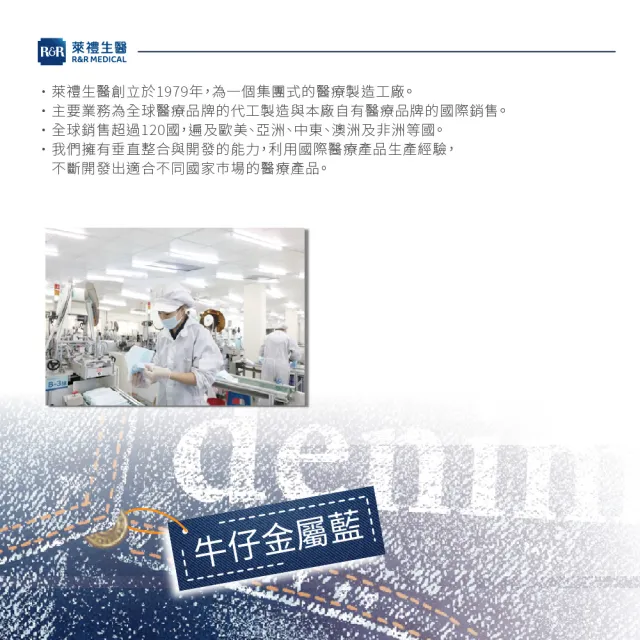 【LAITEST 萊潔】醫療防護口罩/成人 牛仔金屬藍 30入盒裝(牛仔系列)