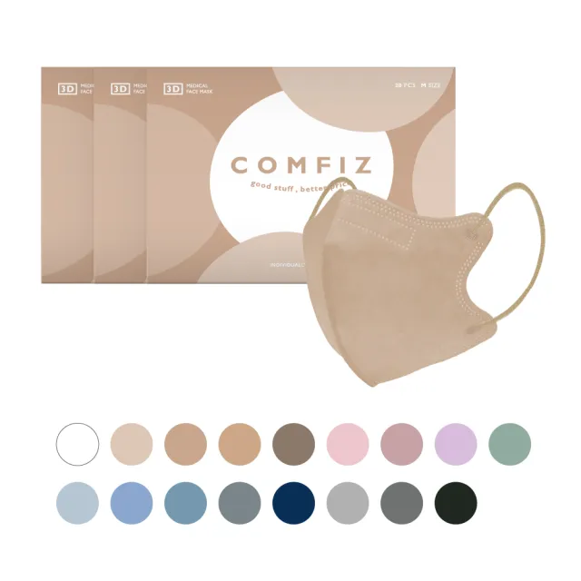 【康菲COMFIZ】康菲成人3D立體醫療口罩/共三盒(M無鼻樑壓條/單片包裝/高質感親膚內層少沾妝)