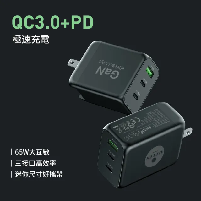 65W GaN氮化鎵PD+QC3.0三孔2C1A快充充電器/筆電快充(支援MAC/iPhone)