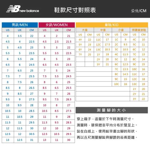 【NEW BALANCE】NB 休閒鞋 男鞋 女鞋 運動鞋 藍 U370AG-D楦