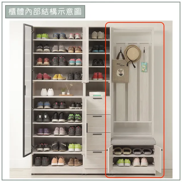 【唯熙傢俱】貝諾年輪白2尺屏風鞋櫃(玄關櫃 鞋櫃 鞋子收納櫃 收納櫃 置物櫃)