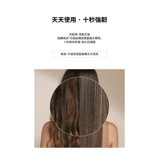 【AVEDA】花植結構超導重鍵水精華 150ml(十秒速效護髮 重啟光澤強韌)