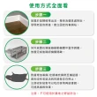 【澄朗】剋鼠靈 老鼠藥 200gx2盒(第一代鼠藥/蠟塊甜甜圈造型)
