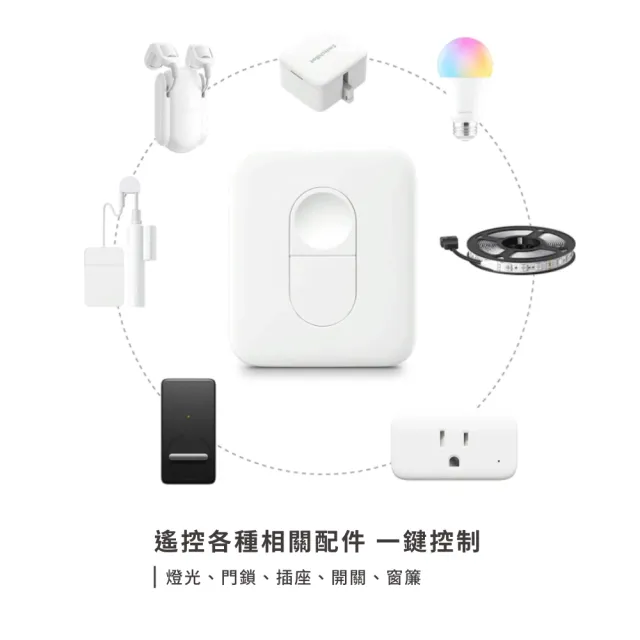 【SwitchBot】Remote 藍芽遙控器(遙控器/藍芽/智能居家)