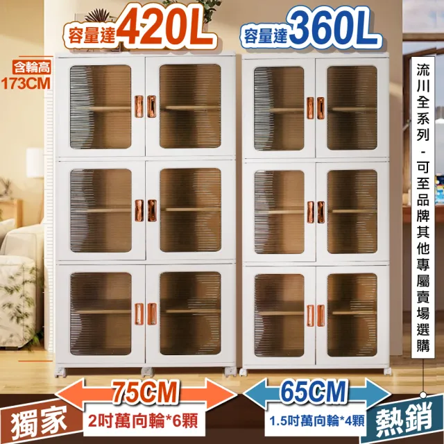 【ONE HOUSE】新式升級流川摺疊雙開門收納櫃-75面寬-配件(上蓋1入)
