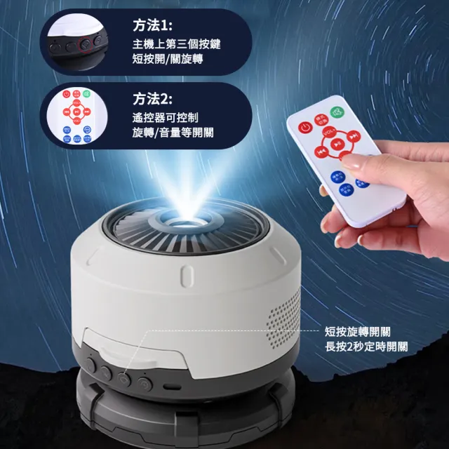 銀河星空投影燈 滿天星投影儀  星空頂(投影燈/星空燈/投射燈/投影儀/調焦燈)
