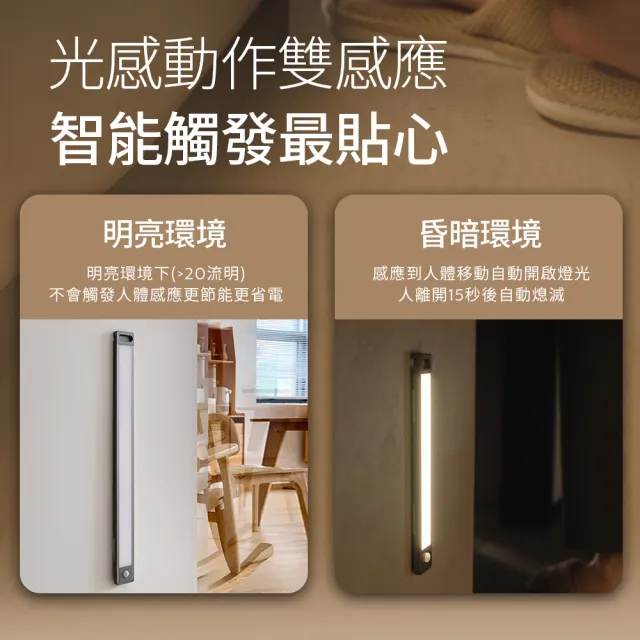 【PHILIPS 飛利浦照明】酷螢移動感應櫥壁燈 27cm 2入組(PO027)
