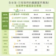 【NICE GREEn 美蔬菜】鑽石沙拉杯+舒肥雞組 送12包沙拉醬(生菜 美生菜 蔬菜 雞胸肉 舒肥雞)